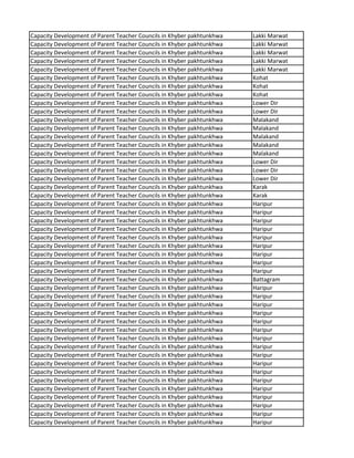 Capacity Development of Parent Teacher Councils in Khyber pakhtunkhwa Lakki Marwat
Capacity Development of Parent Teacher Councils in Khyber pakhtunkhwa Lakki Marwat
Capacity Development of Parent Teacher Councils in Khyber pakhtunkhwa Lakki Marwat
Capacity Development of Parent Teacher Councils in Khyber pakhtunkhwa Lakki Marwat
Capacity Development of Parent Teacher Councils in Khyber pakhtunkhwa Lakki Marwat
Capacity Development of Parent Teacher Councils in Khyber pakhtunkhwa Kohat
Capacity Development of Parent Teacher Councils in Khyber pakhtunkhwa Kohat
Capacity Development of Parent Teacher Councils in Khyber pakhtunkhwa Kohat
Capacity Development of Parent Teacher Councils in Khyber pakhtunkhwa Lower Dir
Capacity Development of Parent Teacher Councils in Khyber pakhtunkhwa Lower Dir
Capacity Development of Parent Teacher Councils in Khyber pakhtunkhwa Malakand
Capacity Development of Parent Teacher Councils in Khyber pakhtunkhwa Malakand
Capacity Development of Parent Teacher Councils in Khyber pakhtunkhwa Malakand
Capacity Development of Parent Teacher Councils in Khyber pakhtunkhwa Malakand
Capacity Development of Parent Teacher Councils in Khyber pakhtunkhwa Malakand
Capacity Development of Parent Teacher Councils in Khyber pakhtunkhwa Lower Dir
Capacity Development of Parent Teacher Councils in Khyber pakhtunkhwa Lower Dir
Capacity Development of Parent Teacher Councils in Khyber pakhtunkhwa Lower Dir
Capacity Development of Parent Teacher Councils in Khyber pakhtunkhwa Karak
Capacity Development of Parent Teacher Councils in Khyber pakhtunkhwa Karak
Capacity Development of Parent Teacher Councils in Khyber pakhtunkhwa Haripur
Capacity Development of Parent Teacher Councils in Khyber pakhtunkhwa Haripur
Capacity Development of Parent Teacher Councils in Khyber pakhtunkhwa Haripur
Capacity Development of Parent Teacher Councils in Khyber pakhtunkhwa Haripur
Capacity Development of Parent Teacher Councils in Khyber pakhtunkhwa Haripur
Capacity Development of Parent Teacher Councils in Khyber pakhtunkhwa Haripur
Capacity Development of Parent Teacher Councils in Khyber pakhtunkhwa Haripur
Capacity Development of Parent Teacher Councils in Khyber pakhtunkhwa Haripur
Capacity Development of Parent Teacher Councils in Khyber pakhtunkhwa Haripur
Capacity Development of Parent Teacher Councils in Khyber pakhtunkhwa Battagram
Capacity Development of Parent Teacher Councils in Khyber pakhtunkhwa Haripur
Capacity Development of Parent Teacher Councils in Khyber pakhtunkhwa Haripur
Capacity Development of Parent Teacher Councils in Khyber pakhtunkhwa Haripur
Capacity Development of Parent Teacher Councils in Khyber pakhtunkhwa Haripur
Capacity Development of Parent Teacher Councils in Khyber pakhtunkhwa Haripur
Capacity Development of Parent Teacher Councils in Khyber pakhtunkhwa Haripur
Capacity Development of Parent Teacher Councils in Khyber pakhtunkhwa Haripur
Capacity Development of Parent Teacher Councils in Khyber pakhtunkhwa Haripur
Capacity Development of Parent Teacher Councils in Khyber pakhtunkhwa Haripur
Capacity Development of Parent Teacher Councils in Khyber pakhtunkhwa Haripur
Capacity Development of Parent Teacher Councils in Khyber pakhtunkhwa Haripur
Capacity Development of Parent Teacher Councils in Khyber pakhtunkhwa Haripur
Capacity Development of Parent Teacher Councils in Khyber pakhtunkhwa Haripur
Capacity Development of Parent Teacher Councils in Khyber pakhtunkhwa Haripur
Capacity Development of Parent Teacher Councils in Khyber pakhtunkhwa Haripur
Capacity Development of Parent Teacher Councils in Khyber pakhtunkhwa Haripur
Capacity Development of Parent Teacher Councils in Khyber pakhtunkhwa Haripur
 