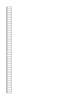 N
N
N
N
N
N
N
N
N
N
N
N
N
N
N
N
N
N
N
N
N
N
N
N
Y
N
Y
N
N
N
N
N
N
N
N
N
N
N
N
N
N
N
N
N
N
N
N
 