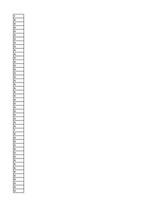 Y
N
N
N
N
N
N
N
N
N
N
N
N
N
N
N
N
N
N
N
N
N
N
N
N
N
N
N
N
N
Y
N
N
N
N
N
N
N
N
N
N
N
N
N
N
N
N
 