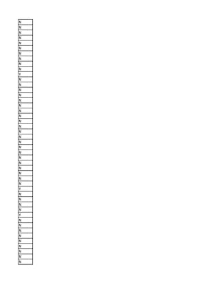 N
N
N
N
N
N
N
N
N
N
Y
N
N
N
N
N
N
N
N
N
N
N
N
N
N
N
N
N
N
N
N
N
Y
N
N
N
N
Y
N
N
N
N
N
N
N
N
N
 