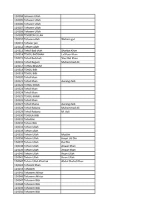 114504 tehseen Ullah
114505 Tehseen Ullah
114506 Tehseen Ullah
114507 Tehseen Ullah
114508 Tehseen Ullah
114509 TEHSEEN ULLAH
114510 Tehseenullah Waham gul
114511 Tehseer jan
114512 Tehsen ullah
114513 Tehsil Bad shah Sharbat Khan
114514 TEHSIL BADSHAH Lal Poor Khan
114515 Tehsil Badshah Sher Bat Khan
114516 Tehsil Begum Muhammad Ali
114517 TEHSIL BEGUM
114518 TEHSIL BIBI
114519 TEHSIL BIBI
114520 Tehsil khan
114521 Tehsil Khan Aurang Zaib
114522 TEHSIL KHAN
114523 Tehsil Khan
114524 Tehsil Khan
114525 TEHSIL KHAN
114526 Tehsil Khan
114527 Tehsil Khana Aurang Zaib
114528 Tehsil Rabana Muhammad Ali
114529 Tehsil Robana M. Aali
114530 TEHSILA BIBI
114531 Tehsildar
114532 Tehsin Bibi
114533 Tehsin Ullah
114534 Tehsin ullah
114535 Tehsin Ullah Muslim
114536 Tehsin Ullah Hayat Ud Din
114537 Tehsin Ullah Gul Din
114538 Tehsin Ullah Anwar Khan
114539 Tehsin Ullah Anwar Khan
114540 Tehsin Ullah Ihsan Ullah
114541 Tehsin Ullah Ihsan Ullah
114542 Tehsin Ullah Khattak Abdul Shahid Khan
114543 Tehzeeb Khan
114544 Tehzeem
114545 Tehzeem Akhtar
114546 Tehzeem Akhtar
114547 Tehzeem Bibi
114548 Tehzeem Bibi
114549 Tehzeem Bibi
114550 Tehzeem Bibi
 