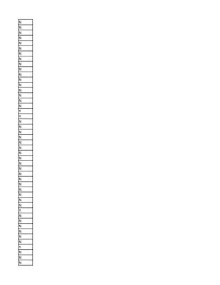 N
N
N
N
N
N
N
N
N
N
N
N
N
N
N
N
N
Y
Y
N
N
N
N
N
N
N
N
N
N
N
N
N
N
N
N
N
Y
N
N
N
N
N
N
Y
N
N
N
 