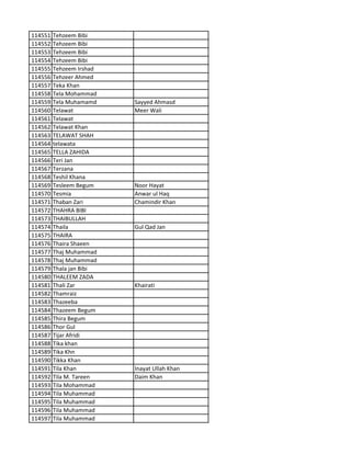 114551 Tehzeem Bibi
114552 Tehzeem Bibi
114553 Tehzeem Bibi
114554 Tehzeem Bibi
114555 Tehzeem Irshad
114556 Tehzeer Ahmed
114557 Teka Khan
114558 Tela Mohammad
114559 Tela Muhamamd Sayyed Ahmasd
114560 Telawat Meer Wali
114561 Telawat
114562 Telawat Khan
114563 TELAWAT SHAH
114564 telawata
114565 TELLA ZAHIDA
114566 Teri Jan
114567 Terzana
114568 Teshil Khana
114569 Tesleem Begum Noor Hayat
114570 Tesmia Anwar ul Haq
114571 Thaban Zari Chamindir Khan
114572 THAHRA BIBI
114573 THAIBULLAH
114574 Thaila Gul Qad Jan
114575 THAIRA
114576 Thaira Shaeen
114577 Thaj Muhammad
114578 Thaj Muhammad
114579 Thala jan Bibi
114580 THALEEM ZADA
114581 Thali Zar Khairati
114582 Thamraiz
114583 Thazeeba
114584 Thazeem Begum
114585 Thira Begum
114586 Thor Gul
114587 Tijar Afridi
114588 Tika khan
114589 Tika Khn
114590 Tikka Khan
114591 Tila Khan Inayat Ullah Khan
114592 Tila M. Tareen Daim Khan
114593 Tila Mohammad
114594 Tila Muhammad
114595 Tila Muhammad
114596 Tila Muhammad
114597 Tila Muhammad
 