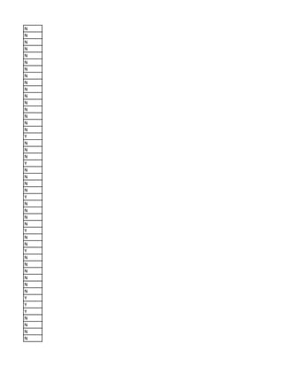 N
N
N
N
N
N
N
N
N
N
N
N
N
N
N
N
Y
N
N
N
Y
N
N
N
N
Y
N
N
N
N
Y
N
N
Y
N
N
N
N
N
N
Y
Y
Y
N
N
N
N
 