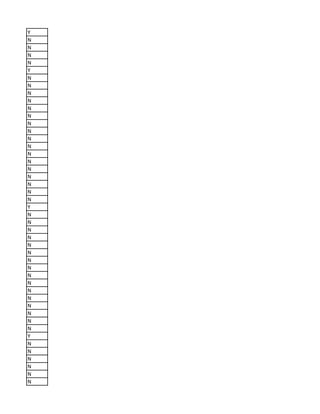 Y
N
N
N
N
Y
N
N
N
N
N
N
N
N
N
N
N
N
N
N
N
N
N
Y
N
N
N
N
N
N
N
N
N
N
N
N
N
N
N
N
Y
N
N
N
N
N
N
 