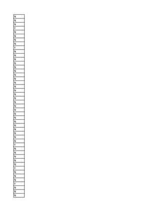 N
N
N
Y
N
N
N
N
Y
N
N
N
N
N
N
N
N
N
N
N
N
N
N
N
N
N
N
N
N
N
N
N
N
Y
N
N
N
N
N
Y
N
N
N
Y
N
N
N
 