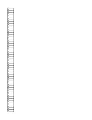 N
N
N
N
N
N
N
N
N
N
N
N
N
N
Y
N
N
Y
N
N
N
N
N
N
N
N
N
N
N
N
N
Y
N
N
N
N
N
N
N
N
N
N
N
N
N
N
N
 