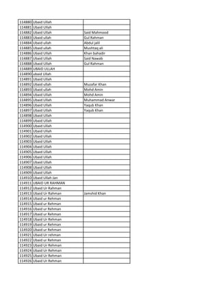 114880 Ubaid Ullah
114881 Ubaid Ullah
114882 Ubaid Ullah Said Mahmood
114883 Ubaid ullah Gul Rahman
114884 Ubaid ullah Abdul jalil
114885 Ubaid ullah Mushtaq ali
114886 Ubaid Ullah Khan bahadir
114887 Ubaid Ullah Said Nawab
114888 Ubaid Ullah Gul Rahman
114889 UBAID ULLAH
114890 ubaid Ullah
114891 Ubaid Ullah
114892 Ubaid ullah Muzafar Khan
114893 Ubaid ullah Mohd Amin
114894 Ubaid Ullah Mohd Amin
114895 Ubaid Ullah Muhammad Anwar
114896 Ubaid Ullah Yaqub Khan
114897 Ubaid Ullah Yaqub Khan
114898 Ubaid Ullah
114899 Ubaid Ullah
114900 Ubaid Ullah
114901 Ubaid Ullah
114902 Ubaid Ullah
114903 Ubaid Ullah
114904 Ubaid Ullah
114905 Ubaid Ullah
114906 Ubaid Ullah
114907 Ubaid Ullah
114908 Ubaid Ullah
114909 Ubaid Ullah
114910 Ubaid Ullah Jan
114911 UBAID UR RAHMAN
114912 Ubaid Ur Rahman
114913 Ubaid Ur Rahman Jamshid Khan
114914 Ubaid ur Rehman
114915 Ubaid ur Rehman
114916 Ubaid ur Rehman
114917 Ubaid ur Rehman
114918 Ubaid Ur Rehman
114919 Ubaid ur Rehman
114920 Ubaid ur Rehman
114921 Ubaid Ur rehman
114922 Ubaid ur Rehman
114923 Ubaid Ur Rehman
114924 Ubaid Ur Rehman
114925 Ubaid Ur Rehman
114926 Ubaid Ur Rehman
 