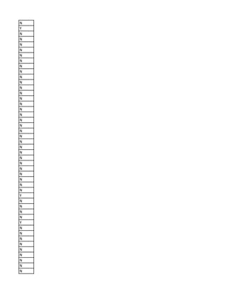 N
Y
N
N
N
N
N
N
N
N
N
N
N
N
N
N
N
N
N
N
N
N
N
N
N
N
N
N
N
N
N
N
Y
N
N
N
N
Y
N
N
N
N
N
N
N
N
N
 