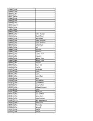 114974 Ulfat
114975 Ulfat
114976 ulfat
114977 Ulfat
114978 Ulfat
114979 Ulfat
114980 Ulfat
114981 ULFAT
114982 Ulfat
114983 ulfat
114984 Ulfat
114985 Ulfat Zakir Hussain
114986 Ulfat Shad Mohd
114987 Ulfat Mohd Ayaz
114988 Ulfat Mehr Rehman
114989 Ulfat Mehr Rehman
114990 Ulfat Zahir Shah
114991 Ulfat Asif
114992 Ulfat ishtiyaq
114993 Ulfat ishtiyaq
114994 Ulfat Faqeer khan
114995 ulfat mateen
114996 Ulfat Nawas Khan
114997 ulfat Nawas Khan
114998 ulfat mateen
114999 Ulfat Islam Gul
115000 Ulfat Inayat
115001 Ulfat Jahanzeb
115002 Ulfat Sadiq
115003 Ulfat Sadiq
115004 Ulfat Misri Khan
115005 Ulfat Ishad
115006 Ulfat Bacha khan
115007 Ulfat Khalid khan
115008 Ulfat Ahsan ullah
115009 Ulfat Rafaqat Hussain
115010 Ulfat Sadiq
115011 Ulfat Hijab gul
115012 Ulfat Abd ul Malik
115013 Ulfat Noor Alam
115014 ulfat abdul mateen
115015 ULFAT NOOR RAHMAN
115016 Ulfat Omar zada
115017 Ulfat Sherzada
115018 Ulfat Naveed
115019 Ulfat Inayat
115020 Ulfat Inayat
 