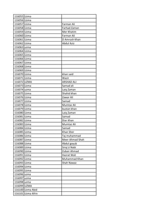 116055 Uzma
116056 Uzma
116057 Uzma Farman Ali
116058 Uzma Farhad Zaman
116059 Uzma Mer Khatim
116060 Uzma Farman Ali
116061 Uzma D Amrosh Khan
116062 Uzma Abdul Aziz
116063 uzma
116064 Uzma
116065 Uzma
116066 Uzma
116067 Uzma
116068 Uzma
116069 Uzma
116070 Uzma khan said
116071 Uzma Wazir
116072 UZMA ARSHAD ALI
116073 Uzma Samad ali
116074 uzma Laiq Zaman
116075 Uzma Shahid khan
116076 Uzma Zawar Ali
116077 Uzma Samad
116078 Uzma Mumtaz Ali
116079 Uzma bustan khan
116080 Uzma Laiq Zaman
116081 Uzma Samad
116082 Uzma Diar Khan
116083 Uzma Mumtaz Ali
116084 Uzma Samad
116085 Uzma Khan Sher
116086 Uzma Taj muhammad
116087 Uzma Meer Ahmad Shah
116088 Uzma Abdul gayub
116089 Uzma Siraj U Nabi
116090 Uzma Zubair Ahmad
116091 Uzma Hazrat Wali
116092 Uzma Muhammad Khan
116093 Uzma Shah Nawaz
116094 Uzma
116095 Uzma
116096 uzma
116097 uzma
116098 uzma
116099 UZMA
116100 Uzma Abid
116101 Uzma Afrin
 