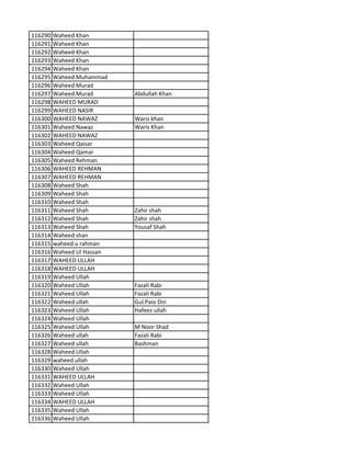 116290 Waheed Khan
116291 Waheed Khan
116292 Waheed Khan
116293 Waheed Khan
116294 Waheed Khan
116295 Waheed Muhammad
116296 Waheed Murad
116297 Waheed Murad Abdullah Khan
116298 WAHEED MURAD
116299 WAHEED NASIR
116300 WAHEED NAWAZ Waris khan
116301 Waheed Nawaz Waris Khan
116302 WAHEED NAWAZ
116303 Waheed Qaisar
116304 Waheed Qamar
116305 Waheed Rehman
116306 WAHEED REHMAN
116307 WAHEED REHMAN
116308 Waheed Shah
116309 Waheed Shah
116310 Waheed Shah
116311 Waheed Shah Zahir shah
116312 Waheed Shah Zahir shah
116313 Waheed Shah Yousaf Shah
116314 Waheed shan
116315 waheed u rahman
116316 Waheed Ul Hassan
116317 WAHEED ULLAH
116318 WAHEED ULLAH
116319 Waheed Ullah
116320 Waheed Ullah Fazali Rabi
116321 Waheed Ullah Fazali Rabi
116322 Waheed ullah Gul Paio Din
116323 Waheed Ullah Hafeez ullah
116324 Waheed Ullah
116325 Waheed Ullah M Noor Shad
116326 Waheed ullah Fazali Rabi
116327 Waheed ullah Bashman
116328 Waheed Ullah
116329 waheed ullah
116330 Waheed Ullah
116331 WAHEED ULLAH
116332 Waheed Ullah
116333 Waheed Ullah
116334 WAHEED ULLAH
116335 Waheed Ullah
116336 Waheed Ullah
 