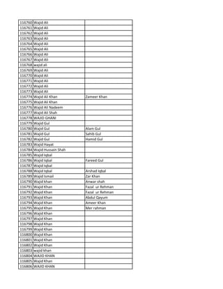 116760 Wajid Ali
116761 Wajid Ali
116762 Wajid Ali
116763 Wajid Ali
116764 Wajid Ali
116765 Wajid Ali
116766 Wajid Ali
116767 Wajid Ali
116768 wajid ali
116769 Wajid Ali
116770 Wajid Ali
116771 Wajid Ali
116772 Wajid Ali
116773 Wajid Ali
116774 Wajid Ali Khan Zameer Khan
116775 Wajid Ali Khan
116776 Wajid Ali Nadeem
116777 Wajid Ali Shah
116778 WAJID GHANI
116779 Wajid Gul
116780 Wajid Gul Alam Gul
116781 Wajid Gul Sahib Gul
116782 Wajid Gul Hamid Gul
116783 Wajid Hayat
116784 Wajid Hussain Shah
116785 Wajid Iqbal
116786 Wajid Iqbal Fareed Gul
116787 Wajid Iqbal
116788 Wajid Iqbal Arshad Iqbal
116789 Wajid Ismail Zar Khan
116790 Wajid khan Anwar shah
116791 Wajid Khan Fazal ur Rehman
116792 Wajid Khan Fazal ur Rehman
116793 Wajid Khan Abdul Qayum
116794 Wajid Khan Ameer Khan
116795 Wajid Khan Mer rahman
116796 Wajid Khan
116797 Wajid Khan
116798 Wajid Khan
116799 Wajid Khan
116800 Wajid Khan
116801 Wajid Khan
116802 Wajid Khan
116803 wajid khan
116804 WAJID KHAN
116805 Wajid Khan
116806 WAJID KHAN
 