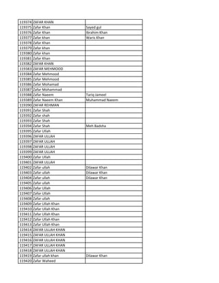 119374 ZAFAR KHAN
119375 Zafar Khan Sayed gul
119376 Zafar Khan Ibrahim Khan
119377 Zafar khan Waris Khan
119378 Zafar Khan
119379 Zafar khan
119380 Zafar khan
119381 Zafar Khan
119382 ZAFAR KHAN
119383 ZAFAR MEHMOOD
119384 Zafar Mehmood
119385 Zafar Mehmood
119386 Zafar Mohamad
119387 Zafar Mohammad
119388 Zafar Naeem Tariq Jameel
119389 Zafar Naeem Khan Muhammad Naeem
119390 ZAFAR REHMAN
119391 Zafar Shah
119392 Zafar shah
119393 Zafar Shah
119394 Zafar Shah Meh Badsha
119395 Zafar Ullah
119396 ZAFAR ULLAH
119397 ZAFAR ULLAH
119398 ZAFAR ULLAH
119399 ZAFAR ULLAH
119400 Zafar Ullah
119401 ZAFAR ULLAH
119402 Zafar ullah Dilawar Khan
119403 Zafar ullah Dilawar Khan
119404 Zafar ullah Dilawar Khan
119405 Zafar ullah
119406 Zafar Ullah
119407 Zafar Ullah
119408 Zafar ullah
119409 Zafar Ullah Khan
119410 Zafar Ullah Khan
119411 Zafar Ullah Khan
119412 Zafar Ullah Khan
119413 Zafar Ullah Khan
119414 ZAFAR ULLAH KHAN
119415 ZAFAR ULLAH KHAN
119416 ZAFAR ULLAH KHAN
119417 ZAFAR ULLAH KHAN
119418 ZAFAR ULLAH KHAN
119419 Zafar ullah khan Dilawar Khan
119420 Zafar Waheed
 