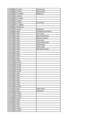 123698 Zia Ul Islam Saif Ul Islam
123699 Zia Ul Islam Basher Khan
123700 ZIA UL ISLAM NAZIR GUL
123701 Zia ul Islam
123702 ZIA UL ISLAM
123703 Zia ul Islam
123704 Zia Ul Islam Zia Ul Haq
123705 ZIA UL JANAN
123706 zia Ul Rahman
123707 Zia ull haq abdull aziz
123708 Zia Ullah Gul Muhammad Khan
123709 Zia ullah Zar m khan
123710 Zia ullah Khan Muhammad
123711 Zia ullah Shamsur rehman
123712 Zia ullah Imran ullah
123713 Zia ullah Nazir Muhammad
123714 Zia Ullah Subhanullah
123715 Zia Ullah Shakir Ullah
123716 Zia Ullah Baht Mohammad
123717 zia ullah
123718 Zia Ullah
123719 Zia Ullah
123720 zia ullah
123721 Zia Ullah
123722 ZIA ULLAH
123723 ZIA ULLAH
123724 ZIA ULLAH
123725 ZIA ULLAH
123726 ZIA ULLAH
123727 Zia Ullah
123728 Zia Ullah
123729 Zia Ullah
123730 Zia Ullah
123731 Zia Ullah
123732 Zia Ullah
123733 ZIA ULLAH
123734 Zia Ullah Shakir Ullah
123735 Zia ullah Tawab Jan
123736 ZIA ULLAH
123737 ZIA ULLAH
123738 ZIA ULLAH
123739 Zia Ullah
123740 Zia Ullah
123741 Zia Ullah
123742 Zia ullah
123743 ZIA ULLAH
123744 ZIA ULLAH
 