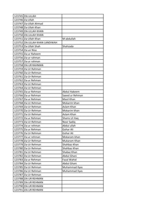 123745 ZIA ULLAH
123746 Zia Ullah
123747 Zia Ullah Ahmad
123748 Zia Ullah Khan
123749 ZIA ULLAH KHAN
123750 ZIA ULLAH KHAN
123751 Zia Ullah Khan M abdullah
123752 ZIA ULLAH KHAN LANDIWAH
123753 Zia Ullah Shah Shahzada
123754 Zia un Nisa
123755 Zia ur Raheem
123756 Zia ur rahman
123757 Zia ur rahman
123758 ZIA UR RAHMAN
123759 Zia Ur Rahman
123760 Zia Ur Rehman
123761 Zia Ur Rehman
123762 Zia ur Rehman
123763 Zia Ur Rehman
123764 Zia Ur Rehman
123765 Zia ur Rehman Abdul Hakeem
123766 Zia ur Rehman Saeed ur Rehman
123767 Zia ur Rehman Masil Khan
123768 Zia Ur Rehman Mokarim khan
123769 Zia Ur Rehman Aslam Khan
123770 Zia Ur Rehman Mokarim khan
123771 Zia Ur Rehman Aslam Khan
123772 Zia ur Rehman Shams Ul Haq
123773 Zia Ur Rehman Noor Sadiq
123774 Zia ur rehman Abdul ullah
123775 Zia ur Rehman Gohar Ali
123776 Zia Ur Rehman Gohar Ali
123777 Zia ur rehman Mokaram khan
123778 Zia Ur Rehman Mukaram Khan
123779 Zia Ur Rehman Shahbaz Khan
123780 Zia Ur Rehman Shahbaz Khan
123781 Zia Ur Rehman Shabaz Khan
123782 Zia Ur Rehman Abdul Ghani
123783 Zia ur Rehman Fazal Wahid
123784 Zia Ur Rehman Abdul Ghani
123785 Zia Ur Rehman Muhammad Ilyas
123786 Zia Ur Rehman Muhammad Ilyas
123787 Zia Ur Rehman
123788 ZIA UR REHMAN
123789 ZIA UR REHMAN
123790 ZIA UR REHMAN
123791 ZIA UR REHMAN
 