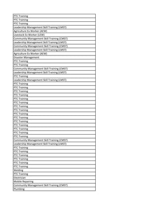 PTC Training
PTC Training
PTC Training
Leadership Management Skill Training (LMST)
Agriculture Ex Worker (AEW)
Livestock Ex Worker (LEW)
Community Management Skill Training (CMST)
Leadership Management Skill Training (LMST)
Community Management Skill Training (CMST)
Leadership Management Skill Training (LMST)
Agriculture Ex Worker (AEW)
Disaster Management
PTC Training
PTC Training
Community Management Skill Training (CMST)
Leadership Management Skill Training (LMST)
PTC Training
Leadership Management Skill Training (LMST)
PTC Training
PTC Training
PTC Training
PTC Training
PTC Training
PTC Training
PTC Training
PTC Training
PTC Training
PTC Training
PTC Training
PTC Training
PTC Training
PTC Training
PTC Training
Community Management Skill Training (CMST)
Leadership Management Skill Training (LMST)
PTC Training
PTC Training
PTC Training
PTC Training
PTC Training
PTC Training
Welding
PTC Training
Electrician
Mobile Repairing
Community Management Skill Training (CMST)
Plumbing
 