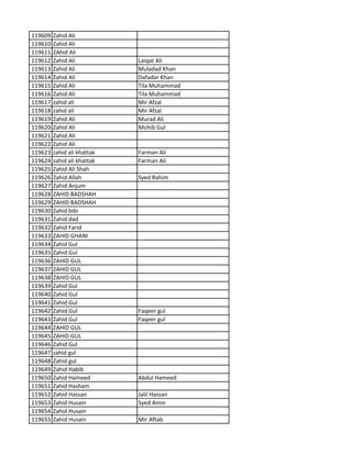 119609 Zahid Ali
119610 Zahid Ali
119611 ZAhid Ali
119612 Zahid Ali Laiqat Ali
119613 Zahid Ali Muladad Khan
119614 Zahid Ali Dafadar Khan
119615 Zahid Ali Tila Muhammad
119616 Zahid Ali Tila Muhammad
119617 zahid ali Mir Afzal
119618 zahid ali Mir Afzal
119619 Zahid Ali Murad Ali
119620 Zahid Ali Mohib Gul
119621 Zahid Ali
119622 Zahid Ali
119623 zahid ali khattak Farman Ali
119624 zahid ali khattak Farman Ali
119625 Zahid Ali Shah
119626 Zahid Allah Syed Rahim
119627 Zahid Anjum
119628 ZAHID BADSHAH
119629 ZAHID BADSHAH
119630 Zahid bibi
119631 Zahid dad
119632 Zahid Farid
119633 ZAHID GHANI
119634 Zahid Gul
119635 Zahid Gul
119636 ZAHID GUL
119637 ZAHID GUL
119638 ZAHID GUL
119639 Zahid Gul
119640 Zahid Gul
119641 Zahid Gul
119642 Zahid Gul Faqeer gul
119643 Zahid Gul Faqeer gul
119644 ZAHID GUL
119645 ZAHID GUL
119646 Zahid Gul
119647 zahid gul
119648 Zahid gul
119649 Zahid Habib
119650 Zahid Hameed Abdul Hameed
119651 Zahid Hasham
119652 Zahid Hassan Jalil Hassan
119653 Zahid Husain Syed Amin
119654 Zahid Husain
119655 Zahid Husain Mir Aftab
 