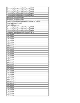Community Management Skill Training (CMST)
Community Management Skill Training (CMST)
Community Management Skill Training (CMST)
Community Management Skill Training (CMST)
Community Management Skill Training (CMST)
Agriculture Ex Worker (AEW)
Agriculture Ex Worker (AEW)
Tapping Community Resilience And Potential For Change
Heavy Machinery Shawal
Rights & Obligations
Community Management Skill Training (CMST)
Community Management Skill Training (CMST)
Community Management Skill Training (CMST)
Leadership Management Skill Training (LMST)
PTC Training
PTC Training
PTC Training
PTC Training
PTC Training
PTC Training
PTC Training
PTC Training
PTC Training
PTC Training
PTC Training
PTC Training
PTC Training
PTC Training
PTC Training
PTC Training
PTC Training
PTC Training
PTC Training
PTC Training
PTC Training
PTC Training
PTC Training
PTC Training
PTC Training
PTC Training
PTC Training
PTC Training
PTC Training
PTC Training
PTC Training
PTC Training
PTC Training
 