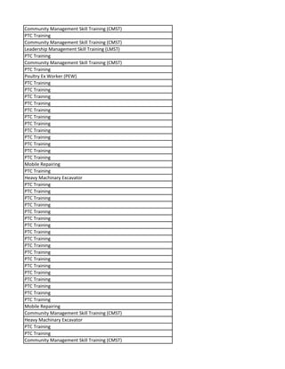 Community Management Skill Training (CMST)
PTC Training
Community Management Skill Training (CMST)
Leadership Management Skill Training (LMST)
PTC Training
Community Management Skill Training (CMST)
PTC Training
Poultry Ex Worker (PEW)
PTC Training
PTC Training
PTC Training
PTC Training
PTC Training
PTC Training
PTC Training
PTC Training
PTC Training
PTC Training
PTC Training
PTC Training
Mobile Repairing
PTC Training
Heavy Machinary Excavator
PTC Training
PTC Training
PTC Training
PTC Training
PTC Training
PTC Training
PTC Training
PTC Training
PTC Training
PTC Training
PTC Training
PTC Training
PTC Training
PTC Training
PTC Training
PTC Training
PTC Training
PTC Training
Mobile Repairing
Community Management Skill Training (CMST)
Heavy Machinary Excavator
PTC Training
PTC Training
Community Management Skill Training (CMST)
 