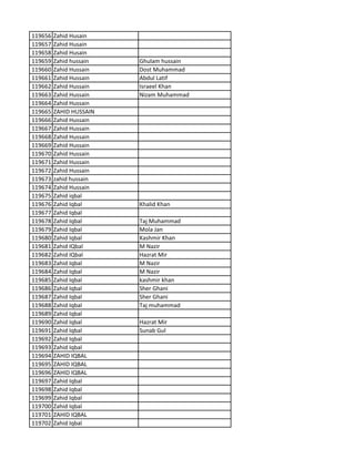 119656 Zahid Husain
119657 Zahid Husain
119658 Zahid Husain
119659 Zahid hussain Ghulam hussain
119660 Zahid Hussain Dost Muhammad
119661 Zahid Hussain Abdul Latif
119662 Zahid Hussain Israeel Khan
119663 Zahid Hussain Nizam Muhammad
119664 Zahid Hussain
119665 ZAHID HUSSAIN
119666 Zahid Hussain
119667 Zahid Hussain
119668 Zahid Hussain
119669 Zahid Hussain
119670 Zahid Hussain
119671 Zahid Hussain
119672 Zahid Hussain
119673 zahid hussain
119674 Zahid Hussain
119675 Zahid iqbal
119676 Zahid Iqbal Khalid Khan
119677 Zahid Iqbal
119678 Zahid Iqbal Taj Muhammad
119679 Zahid Iqbal Mola Jan
119680 Zahid Iqbal Kashmir Khan
119681 Zahid IQbal M Nazir
119682 Zahid IQbal Hazrat Mir
119683 Zahid Iqbal M Nazir
119684 Zahid Iqbal M Nazir
119685 Zahid Iqbal kashmir khan
119686 Zahid Iqbal Sher Ghani
119687 Zahid Iqbal Sher Ghani
119688 Zahid Iqbal Taj muhammad
119689 Zahid Iqbal
119690 Zahid Iqbal Hazrat Mir
119691 Zahid Iqbal Sunab Gul
119692 Zahid Iqbal
119693 Zahid Iqbal
119694 ZAHID IQBAL
119695 ZAHID IQBAL
119696 ZAHID IQBAL
119697 Zahid Iqbal
119698 Zahid Iqbal
119699 Zahid Iqbal
119700 Zahid Iqbal
119701 ZAHID IQBAL
119702 Zahid Iqbal
 