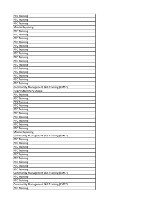 PTC Training
PTC Training
PTC Training
Mobile Repairing
PTC Training
PTC Training
PTC Training
PTC Training
PTC Training
PTC Training
PTC Training
PTC Training
PTC Training
PTC Training
PTC Training
PTC Training
PTC Training
PTC Training
PTC Training
Community Management Skill Training (CMST)
Heavy Machinery Shawal
PTC Training
PTC Training
PTC Training
PTC Training
PTC Training
PTC Training
PTC Training
PTC Training
PTC Training
PTC Training
Mobile Repairing
Community Management Skill Training (CMST)
PTC Training
PTC Training
PTC Training
PTC Training
PTC Training
PTC Training
PTC Training
PTC Training
PTC Training
Community Management Skill Training (CMST)
PTC Training
PTC Training
Community Management Skill Training (CMST)
PTC Training
 