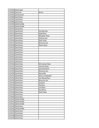 119703 Zahid Iqbal
119704 Zahid Jan M.Jan
119705 Zahid kamal
119706 Zahid Khan
119707 zahid khan
119708 zahid khan
119709 ZAHID KHAN
119710 ZAHID KHAN
119711 Zahid Khan
119712 Zahid Khan Gul Rehman
119713 Zahid Khan Sajid Khan
119714 Zahid Khan Muqadar Khan
119715 Zahid Khan Shamaz Gul
119716 Zahid Khan Shafi Ullah
119717 Zahid Khan Nnouroz Gul
119718 Zahid Khan Qimat Khan
119719 Zahid Khan
119720 Zahid Khan
119721 Zahid Khan
119722 Zahid Khan
119723 zahid khan
119724 Zahid Khan
119725 zahid khan
119726 Zahid Khan Mir Zaman Khan
119727 zahid khan zamarat khan
119728 Zahid Khan Jamshad Khan
119729 Zahid Khan Nnouroz Gul
119730 Zahid Khan Nasrullah
119731 Zahid Khan Amin Ur Rasheed
119732 Zahid Khan Sar Biland Khan
119733 Zahid khan Nnouroz Gul
119734 Zahid Khan Gulistan
119735 Zahid Khan Gulistan
119736 Zahid Khan Lal Wazir
119737 Zahid khan Gul Baran
119738 Zahid Khan Shafi Ullah
119739 Zahid Khan
119740 Zahid Khan
119741 ZAHID KHAN
119742 ZAHID KHAN
119743 ZAHID KHAN
119744 Zahid Khan
119745 ZAHID KHAN
119746 Zahid Khan
119747 Zahid Khan
119748 Zahid Khan
119749 Zahid Khan
 