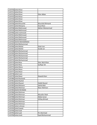 119750 Zahid Khan
119751 Zahid Khan
119752 Zahid Khan Sher Akbar
119753 Zahid Khan
119754 Zahid Khan
119755 Zahid Khan
119756 Zahid Khurshid Khurshid Ahmand
119757 Zahid Marjana Essa Khan
119758 Zahid Mehmood Akhter Muhammad
119759 Zahid Mehmood
119760 zahid mehmood
119761 Zahid Mehmood
119762 Zahid Mehmood
119763 Zahid Mehmood
119764 ZAHID MOHAMMAD
119765 Zahid Mohammad
119766 Zahid Mohd Shah Iran
119767 Zahid Mohd Gulab zar
119768 Zahid Muhammad
119769 Zahid Muhammad
119770 Zahid Muhammad
119771 Zahid Muhammad
119772 Zahid Muhammad
119773 Zahid Nisa Sher Wali Khan
119774 Zahid Nisa Zulfiqar Ali
119775 Zahid Nisra
119776 Zahid Noor
119777 Zahid Noor
119778 Zahid noor
119779 Zahid Noor Nawab khan
119780 Zahid Rasheed
119781 Zahid Rashid
119782 Zahid Rasool Habib Rasool
119783 Zahid Rehamn Sahib Wali
119784 Zahid Rehman Noor Rehman
119785 ZAHID REHMAN
119786 Zahid Rehman
119787 Zahid Rehman Muzafar Shah
119788 Zahid Rehman Abdul Janan
119789 Zahid Rehman Ishfaq Ahmad
119790 Zahid Rehman
119791 Zahid Rehman
119792 Zahid rehman
119793 Zahid Saeed
119794 Zahid Said
119795 Zahid said Pir Ahid Said
119796 Zahid shah Syed Muhammad
 