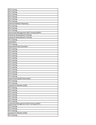 PTC Training
PTC Training
PTC Training
PTC Training
PTC Training
PTC Training
UPS And Stabilizer Repairing
PTC Training
PTC Training
PTC Training
Community Management Skill Training (CMST)
Enterprise Development Training
Enterprise Development Training
PTC Training
Embroidery
PTC Training
Heavy Machinary Excavator
PTC Training
PTC Training
PTC Training
PTC Training
PTC Training
PTC Training
PTC Training
PTC Training
PTC Training
PTC Training
PTC Training
PTC Training
PTC Training
Food Processing & Preservation
PTC Training
PTC Training
Livestock Ex Worker (LEW)
PTC Training
PTC Training
PTC Training
PTC Training
PTC Training
PTC Training
PTC Training
Leadership Management Skill Training (LMST)
PTC Training
PTC Training
PTC Training
Livestock Ex Worker (LEW)
PTC Training
 