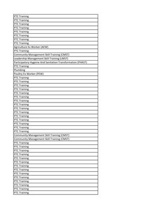 PTC Training
PTC Training
PTC Training
PTC Training
PTC Training
PTC Training
PTC Training
PTC Training
Agriculture Ex Worker (AEW)
PTC Training
Community Management Skill Training (CMST)
Leadership Management Skill Training (LMST)
Participatory Hygeine And Sanitation Transformation (PHAST)
PTC Training
Plumbing
Poultry Ex Worker (PEW)
PTC Training
PTC Training
PTC Training
PTC Training
PTC Training
PTC Training
PTC Training
PTC Training
PTC Training
PTC Training
PTC Training
PTC Training
PTC Training
PTC Training
PTC Training
Community Management Skill Training (CMST)
Community Management Skill Training (CMST)
PTC Training
PTC Training
PTC Training
PTC Training
PTC Training
PTC Training
PTC Training
PTC Training
PTC Training
PTC Training
PTC Training
PTC Training
PTC Training
PTC Training
 