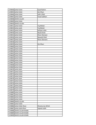 119844 Zahid Ullah Syed Rahim
119845 Zahid Ullah Zar Khan
119846 Zahid Ullah Safir Ullah
119847 Zahid Ullah Fazal Subhan
119848 ZAHID ULLAH
119849 Zahid Ullah
119850 ZAHID ULLAH
119851 Zahid Ullah Taj Mohd
119852 Zahid ullah Taj Mohd
119853 Zahid Ullah Kefiyat ullah
119854 Zahid ullah Nasib Shah
119855 Zahid Ullah Khan Shereen
119856 Zahid ullah Naseeb Shah
119857 Zahid ullah Khan Shereen
119858 Zahid Ullah
119859 Zahid Ullah Zar Khan
119860 Zahid Ullah
119861 Zahid Ullah
119862 Zahid Ullah
119863 Zahid Ullah
119864 Zahid Ullah
119865 Zahid Ullah
119866 Zahid Ullah
119867 Zahid Ullah
119868 Zahid Ullah
119869 Zahid Ullah
119870 zahid ullah
119871 Zahid Ullah
119872 Zahid Ullah
119873 Zahid Ullah
119874 zahid ullah
119875 Zahid Ullah
119876 Zahid Ullah
119877 Zahid Ullah
119878 Zahid Ullah
119879 Zahid ullah
119880 Zahid Ullah
119881 Zahid Ullah
119882 Zahid Ullah
119883 Zahid Ullah
119884 ZAHID ULLAH
119885 Zahid Ullah
119886 Zahid Ullah Khan Khaista Jan Afridi
119887 Zahid ullah Khan Sajeed ullah
119888 ZAHID ULLAH KHAN
119889 ZAHID ULLAH KHAN
119890 ZAHID ULLAH KHAN
 