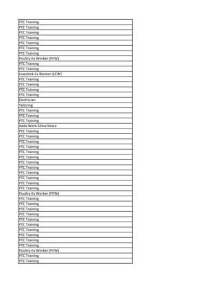 PTC Training
PTC Training
PTC Training
PTC Training
PTC Training
PTC Training
PTC Training
Poultry Ex Worker (PEW)
PTC Training
PTC Training
Livestock Ex Worker (LEW)
PTC Training
PTC Training
PTC Training
PTC Training
Electrician
Tailoring
PTC Training
PTC Training
PTC Training
Adda Work Silma Sitara
PTC Training
PTC Training
PTC Training
PTC Training
PTC Training
PTC Training
PTC Training
PTC Training
PTC Training
PTC Training
PTC Training
PTC Training
Poultry Ex Worker (PEW)
PTC Training
PTC Training
PTC Training
PTC Training
PTC Training
PTC Training
PTC Training
PTC Training
PTC Training
PTC Training
Poultry Ex Worker (PEW)
PTC Training
PTC Training
 