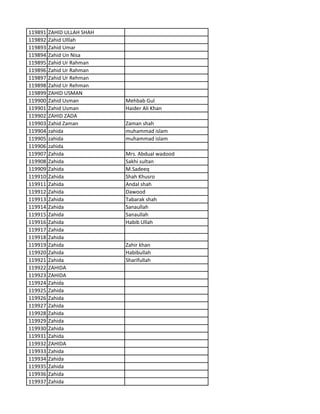 119891 ZAHID ULLAH SHAH
119892 Zahid Ulllah
119893 Zahid Umar
119894 Zahid Un Nisa
119895 Zahid Ur Rahman
119896 Zahid Ur Rahman
119897 Zahid Ur Rehman
119898 Zahid Ur Rehman
119899 ZAHID USMAN
119900 Zahid Usman Mehbab Gul
119901 Zahid Usman Haider Ali Khan
119902 ZAHID ZADA
119903 Zahid Zaman Zaman shah
119904 zahida muhammad islam
119905 zahida muhammad islam
119906 zahida
119907 Zahida Mrs. Abdual wadood
119908 Zahida Sakhi sultan
119909 Zahida M.Sadeeq
119910 Zahida Shah Khusro
119911 Zahida Andal shah
119912 Zahida Dawood
119913 Zahida Tabarak shah
119914 Zahida Sanaullah
119915 Zahida Sanaullah
119916 Zahida Habib Ullah
119917 Zahida
119918 Zahida
119919 Zahida Zahir khan
119920 Zahida Habibullah
119921 Zahida Sharifullah
119922 ZAHIDA
119923 ZAHIDA
119924 Zahida
119925 Zahida
119926 Zahida
119927 Zahida
119928 Zahida
119929 Zahida
119930 Zahida
119931 Zahida
119932 ZAHIDA
119933 Zahida
119934 Zahida
119935 Zahida
119936 Zahida
119937 Zahida
 