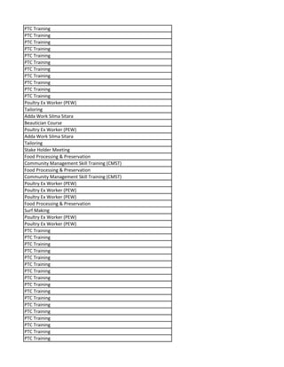 PTC Training
PTC Training
PTC Training
PTC Training
PTC Training
PTC Training
PTC Training
PTC Training
PTC Training
PTC Training
PTC Training
Poultry Ex Worker (PEW)
Tailoring
Adda Work Silma Sitara
Beautician Course
Poultry Ex Worker (PEW)
Adda Work Silma Sitara
Tailoring
Stake Holder Meeting
Food Processing & Preservation
Community Management Skill Training (CMST)
Food Processing & Preservation
Community Management Skill Training (CMST)
Poultry Ex Worker (PEW)
Poultry Ex Worker (PEW)
Poultry Ex Worker (PEW)
Food Processing & Preservation
Surf Making
Poultry Ex Worker (PEW)
Poultry Ex Worker (PEW)
PTC Training
PTC Training
PTC Training
PTC Training
PTC Training
PTC Training
PTC Training
PTC Training
PTC Training
PTC Training
PTC Training
PTC Training
PTC Training
PTC Training
PTC Training
PTC Training
PTC Training
 