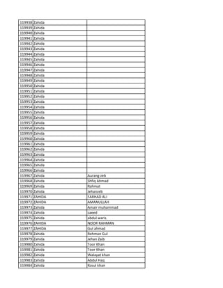 119938 Zahida
119939 Zahida
119940 Zahida
119941 Zahida
119942 Zahida
119943 Zahida
119944 Zahida
119945 Zahida
119946 Zahida
119947 Zahida
119948 Zahida
119949 Zahida
119950 Zahida
119951 Zahida
119952 Zahida
119953 Zahida
119954 Zahida
119955 Zahida
119956 Zahida
119957 Zahida
119958 Zahida
119959 Zahida
119960 Zahida
119961 Zahida
119962 Zahida
119963 Zahida
119964 Zahida
119965 Zahida
119966 Zahida
119967 Zahida Aurang zeb
119968 Zahida Shfiq Ahmad
119969 Zahida Rahmat
119970 Zahida Jehanzeb
119971 ZAHIDA FARHAD ALI
119972 ZAHIDA AMANULLAH
119973 Zahida Amair muhammad
119974 Zahida saeed
119975 Zahida abdul waris
119976 ZAHIDA NOOR RAHMAN
119977 ZAHIDA Gul ahmad
119978 Zahida Rehman Gul
119979 Zahida Jehan Zaib
119980 Zahida Toor Khan
119981 Zahida Toor Khan
119982 Zahida Walayat khan
119983 Zahida Abdul Haq
119984 Zahida Rasul khan
 