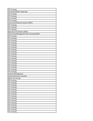 PTC Training
UPS And Stabilizer Repairing
PTC Training
PTC Training
PTC Training
PTC Training
Community Resource Person (CRPs)
PTC Training
PTC Training
PTC Training
Agriculture Ex Worker (AEW)
Community Management Skill Training (CMST)
PTC Training
PTC Training
PTC Training
PTC Training
PTC Training
PTC Training
PTC Training
PTC Training
PTC Training
PTC Training
PTC Training
PTC Training
PTC Training
PTC Training
PTC Training
PTC Training
PTC Training
Disaster Management
Heavy Machinary Excavator
Motor Car Driving
PTC Training
PTC Training
PTC Training
PTC Training
PTC Training
PTC Training
PTC Training
PTC Training
PTC Training
PTC Training
PTC Training
PTC Training
PTC Training
PTC Training
PTC Training
 