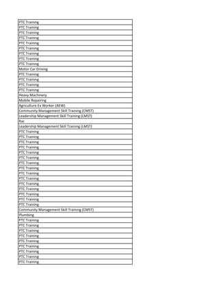 PTC Training
PTC Training
PTC Training
PTC Training
PTC Training
PTC Training
PTC Training
PTC Training
PTC Training
Motor Car Driving
PTC Training
PTC Training
PTC Training
PTC Training
Heavy Machinery
Mobile Repairing
Agriculture Ex Worker (AEW)
Community Management Skill Training (CMST)
Leadership Management Skill Training (LMST)
Rac
Leadership Management Skill Training (LMST)
PTC Training
PTC Training
PTC Training
PTC Training
PTC Training
PTC Training
PTC Training
PTC Training
PTC Training
PTC Training
PTC Training
PTC Training
PTC Training
PTC Training
PTC Training
Community Management Skill Training (CMST)
Plumbing
PTC Training
PTC Training
PTC Training
PTC Training
PTC Training
PTC Training
PTC Training
PTC Training
PTC Training
 
