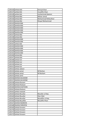 120126 Zahida bibi Amirjat khan
120127 zahida bibi muzaffar khan
120128 zahida bibi muhammad dawran
120129 Zahida Bibi Akhtar Jamal
120130 Zahida Bibi Mohammad Rafiq Khan
120131 Zahida Bibi Khayal Mohammad
120132 ZAHIDA BIBI
120133 ZAHIDA BIBI
120134 ZAHIDA BIBI
120135 ZAHIDA BIBI
120136 ZAHIDA BIBI
120137 Zahida Bibi
120138 Zahida Bibi
120139 ZAHIDA BIBI
120140 ZAHIDA BIBI
120141 zahida bibi
120142 ZAHIDA BIBI
120143 ZAHIDA BIBI
120144 ZAHIDA BIBI
120145 ZAHIDA BIBI
120146 Zahida Bibi
120147 Zahida bibi
120148 Zahida Gul
120149 Zahida Gul
120150 Zahida Gul
120151 Zahida Gul
120152 Zahida Jabeen
120153 Zahida Jamal M Roshan
120154 Zahida Jamal M Resham
120155 Zahida Jamil
120156 ZAHIDA KALSOOM
120157 ZAHIDA KALSOOM
120158 Zahida Khanam
120159 Zahida Khatoon
120160 ZAHIDA KHATOON
120161 Zahida khatoon
120162 zahida masood
120163 Zahida Muzafar Muzafar ul Haq
120164 Zahida Muzafar Sher Wali
120165 Zahida Muzafar Muzaffar ul Haq
120166 Zahida Muzaffar Muzaffar Khan
120167 ZAHIDA NASREEN
120168 ZAHIDA PARVEEN
120169 Zahida Parveen
120170 Zahida Parveen
120171 Zahida Parveen
120172 Zahida Parveen
 
