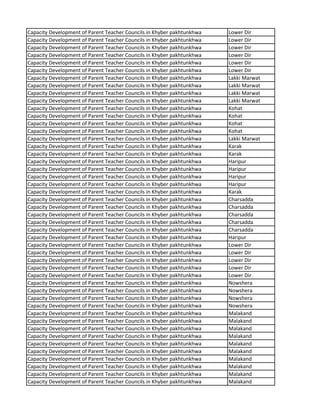 Capacity Development of Parent Teacher Councils in Khyber pakhtunkhwa Lower Dir
Capacity Development of Parent Teacher Councils in Khyber pakhtunkhwa Lower Dir
Capacity Development of Parent Teacher Councils in Khyber pakhtunkhwa Lower Dir
Capacity Development of Parent Teacher Councils in Khyber pakhtunkhwa Lower Dir
Capacity Development of Parent Teacher Councils in Khyber pakhtunkhwa Lower Dir
Capacity Development of Parent Teacher Councils in Khyber pakhtunkhwa Lower Dir
Capacity Development of Parent Teacher Councils in Khyber pakhtunkhwa Lakki Marwat
Capacity Development of Parent Teacher Councils in Khyber pakhtunkhwa Lakki Marwat
Capacity Development of Parent Teacher Councils in Khyber pakhtunkhwa Lakki Marwat
Capacity Development of Parent Teacher Councils in Khyber pakhtunkhwa Lakki Marwat
Capacity Development of Parent Teacher Councils in Khyber pakhtunkhwa Kohat
Capacity Development of Parent Teacher Councils in Khyber pakhtunkhwa Kohat
Capacity Development of Parent Teacher Councils in Khyber pakhtunkhwa Kohat
Capacity Development of Parent Teacher Councils in Khyber pakhtunkhwa Kohat
Capacity Development of Parent Teacher Councils in Khyber pakhtunkhwa Lakki Marwat
Capacity Development of Parent Teacher Councils in Khyber pakhtunkhwa Karak
Capacity Development of Parent Teacher Councils in Khyber pakhtunkhwa Karak
Capacity Development of Parent Teacher Councils in Khyber pakhtunkhwa Haripur
Capacity Development of Parent Teacher Councils in Khyber pakhtunkhwa Haripur
Capacity Development of Parent Teacher Councils in Khyber pakhtunkhwa Haripur
Capacity Development of Parent Teacher Councils in Khyber pakhtunkhwa Haripur
Capacity Development of Parent Teacher Councils in Khyber pakhtunkhwa Karak
Capacity Development of Parent Teacher Councils in Khyber pakhtunkhwa Charsadda
Capacity Development of Parent Teacher Councils in Khyber pakhtunkhwa Charsadda
Capacity Development of Parent Teacher Councils in Khyber pakhtunkhwa Charsadda
Capacity Development of Parent Teacher Councils in Khyber pakhtunkhwa Charsadda
Capacity Development of Parent Teacher Councils in Khyber pakhtunkhwa Charsadda
Capacity Development of Parent Teacher Councils in Khyber pakhtunkhwa Haripur
Capacity Development of Parent Teacher Councils in Khyber pakhtunkhwa Lower Dir
Capacity Development of Parent Teacher Councils in Khyber pakhtunkhwa Lower Dir
Capacity Development of Parent Teacher Councils in Khyber pakhtunkhwa Lower Dir
Capacity Development of Parent Teacher Councils in Khyber pakhtunkhwa Lower Dir
Capacity Development of Parent Teacher Councils in Khyber pakhtunkhwa Lower Dir
Capacity Development of Parent Teacher Councils in Khyber pakhtunkhwa Nowshera
Capacity Development of Parent Teacher Councils in Khyber pakhtunkhwa Nowshera
Capacity Development of Parent Teacher Councils in Khyber pakhtunkhwa Nowshera
Capacity Development of Parent Teacher Councils in Khyber pakhtunkhwa Nowshera
Capacity Development of Parent Teacher Councils in Khyber pakhtunkhwa Malakand
Capacity Development of Parent Teacher Councils in Khyber pakhtunkhwa Malakand
Capacity Development of Parent Teacher Councils in Khyber pakhtunkhwa Malakand
Capacity Development of Parent Teacher Councils in Khyber pakhtunkhwa Malakand
Capacity Development of Parent Teacher Councils in Khyber pakhtunkhwa Malakand
Capacity Development of Parent Teacher Councils in Khyber pakhtunkhwa Malakand
Capacity Development of Parent Teacher Councils in Khyber pakhtunkhwa Malakand
Capacity Development of Parent Teacher Councils in Khyber pakhtunkhwa Malakand
Capacity Development of Parent Teacher Councils in Khyber pakhtunkhwa Malakand
Capacity Development of Parent Teacher Councils in Khyber pakhtunkhwa Malakand
 