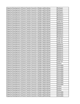 Capacity Development of Parent Teacher Councils in Khyber pakhtunkhwa Peshawar
Capacity Development of Parent Teacher Councils in Khyber pakhtunkhwa Peshawar
Capacity Development of Parent Teacher Councils in Khyber pakhtunkhwa Peshawar
Capacity Development of Parent Teacher Councils in Khyber pakhtunkhwa Nowshera
Capacity Development of Parent Teacher Councils in Khyber pakhtunkhwa Nowshera
Capacity Development of Parent Teacher Councils in Khyber pakhtunkhwa Nowshera
Capacity Development of Parent Teacher Councils in Khyber pakhtunkhwa Nowshera
Capacity Development of Parent Teacher Councils in Khyber pakhtunkhwa Lower Dir
Capacity Development of Parent Teacher Councils in Khyber pakhtunkhwa Malakand
Capacity Development of Parent Teacher Councils in Khyber pakhtunkhwa Malakand
Capacity Development of Parent Teacher Councils in Khyber pakhtunkhwa Malakand
Capacity Development of Parent Teacher Councils in Khyber pakhtunkhwa Malakand
Capacity Development of Parent Teacher Councils in Khyber pakhtunkhwa Malakand
Capacity Development of Parent Teacher Councils in Khyber pakhtunkhwa Malakand
Capacity Development of Parent Teacher Councils in Khyber pakhtunkhwa Nowshera
Capacity Development of Parent Teacher Councils in Khyber pakhtunkhwa Nowshera
Capacity Development of Parent Teacher Councils in Khyber pakhtunkhwa Lower Dir
Capacity Development of Parent Teacher Councils in Khyber pakhtunkhwa Lower Dir
Capacity Development of Parent Teacher Councils in Khyber pakhtunkhwa Lower Dir
Capacity Development of Parent Teacher Councils in Khyber pakhtunkhwa Malakand
Capacity Development of Parent Teacher Councils in Khyber pakhtunkhwa Malakand
Capacity Development of Parent Teacher Councils in Khyber pakhtunkhwa Malakand
Capacity Development of Parent Teacher Councils in Khyber pakhtunkhwa Malakand
Capacity Development of Parent Teacher Councils in Khyber pakhtunkhwa Malakand
Capacity Development of Parent Teacher Councils in Khyber pakhtunkhwa Malakand
Capacity Development of Parent Teacher Councils in Khyber pakhtunkhwa Malakand
Capacity Development of Parent Teacher Councils in Khyber pakhtunkhwa Malakand
Capacity Development of Parent Teacher Councils in Khyber pakhtunkhwa Malakand
Capacity Development of Parent Teacher Councils in Khyber pakhtunkhwa Lower Dir
Capacity Development of Parent Teacher Councils in Khyber pakhtunkhwa Haripur
Capacity Development of Parent Teacher Councils in Khyber pakhtunkhwa Charsadda
Capacity Development of Parent Teacher Councils in Khyber pakhtunkhwa Charsadda
Capacity Development of Parent Teacher Councils in Khyber pakhtunkhwa Charsadda
Capacity Development of Parent Teacher Councils in Khyber pakhtunkhwa Charsadda
Capacity Development of Parent Teacher Councils in Khyber pakhtunkhwa Charsadda
Capacity Development of Parent Teacher Councils in Khyber pakhtunkhwa Charsadda
Capacity Development of Parent Teacher Councils in Khyber pakhtunkhwa Charsadda
Capacity Development of Parent Teacher Councils in Khyber pakhtunkhwa Charsadda
Capacity Development of Parent Teacher Councils in Khyber pakhtunkhwa Charsadda
Capacity Development of Parent Teacher Councils in Khyber pakhtunkhwa Charsadda
Capacity Development of Parent Teacher Councils in Khyber pakhtunkhwa Charsadda
Capacity Development of Parent Teacher Councils in Khyber pakhtunkhwa Haripur
Capacity Development of Parent Teacher Councils in Khyber pakhtunkhwa Haripur
Capacity Development of Parent Teacher Councils in Khyber pakhtunkhwa Haripur
Capacity Development of Parent Teacher Councils in Khyber pakhtunkhwa Charsadda
Capacity Development of Parent Teacher Councils in Khyber pakhtunkhwa Charsadda
Capacity Development of Parent Teacher Councils in Khyber pakhtunkhwa Charsadda
 