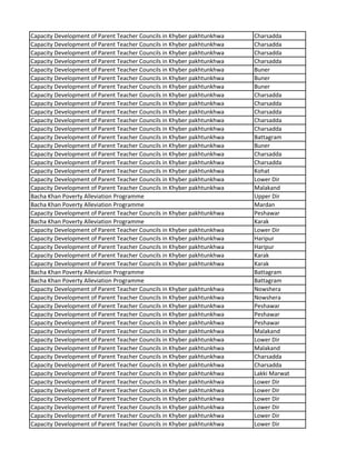 Capacity Development of Parent Teacher Councils in Khyber pakhtunkhwa Charsadda
Capacity Development of Parent Teacher Councils in Khyber pakhtunkhwa Charsadda
Capacity Development of Parent Teacher Councils in Khyber pakhtunkhwa Charsadda
Capacity Development of Parent Teacher Councils in Khyber pakhtunkhwa Charsadda
Capacity Development of Parent Teacher Councils in Khyber pakhtunkhwa Buner
Capacity Development of Parent Teacher Councils in Khyber pakhtunkhwa Buner
Capacity Development of Parent Teacher Councils in Khyber pakhtunkhwa Buner
Capacity Development of Parent Teacher Councils in Khyber pakhtunkhwa Charsadda
Capacity Development of Parent Teacher Councils in Khyber pakhtunkhwa Charsadda
Capacity Development of Parent Teacher Councils in Khyber pakhtunkhwa Charsadda
Capacity Development of Parent Teacher Councils in Khyber pakhtunkhwa Charsadda
Capacity Development of Parent Teacher Councils in Khyber pakhtunkhwa Charsadda
Capacity Development of Parent Teacher Councils in Khyber pakhtunkhwa Battagram
Capacity Development of Parent Teacher Councils in Khyber pakhtunkhwa Buner
Capacity Development of Parent Teacher Councils in Khyber pakhtunkhwa Charsadda
Capacity Development of Parent Teacher Councils in Khyber pakhtunkhwa Charsadda
Capacity Development of Parent Teacher Councils in Khyber pakhtunkhwa Kohat
Capacity Development of Parent Teacher Councils in Khyber pakhtunkhwa Lower Dir
Capacity Development of Parent Teacher Councils in Khyber pakhtunkhwa Malakand
Bacha Khan Poverty Alleviation Programme Upper Dir
Bacha Khan Poverty Alleviation Programme Mardan
Capacity Development of Parent Teacher Councils in Khyber pakhtunkhwa Peshawar
Bacha Khan Poverty Alleviation Programme Karak
Capacity Development of Parent Teacher Councils in Khyber pakhtunkhwa Lower Dir
Capacity Development of Parent Teacher Councils in Khyber pakhtunkhwa Haripur
Capacity Development of Parent Teacher Councils in Khyber pakhtunkhwa Haripur
Capacity Development of Parent Teacher Councils in Khyber pakhtunkhwa Karak
Capacity Development of Parent Teacher Councils in Khyber pakhtunkhwa Karak
Bacha Khan Poverty Alleviation Programme Battagram
Bacha Khan Poverty Alleviation Programme Battagram
Capacity Development of Parent Teacher Councils in Khyber pakhtunkhwa Nowshera
Capacity Development of Parent Teacher Councils in Khyber pakhtunkhwa Nowshera
Capacity Development of Parent Teacher Councils in Khyber pakhtunkhwa Peshawar
Capacity Development of Parent Teacher Councils in Khyber pakhtunkhwa Peshawar
Capacity Development of Parent Teacher Councils in Khyber pakhtunkhwa Peshawar
Capacity Development of Parent Teacher Councils in Khyber pakhtunkhwa Malakand
Capacity Development of Parent Teacher Councils in Khyber pakhtunkhwa Lower Dir
Capacity Development of Parent Teacher Councils in Khyber pakhtunkhwa Malakand
Capacity Development of Parent Teacher Councils in Khyber pakhtunkhwa Charsadda
Capacity Development of Parent Teacher Councils in Khyber pakhtunkhwa Charsadda
Capacity Development of Parent Teacher Councils in Khyber pakhtunkhwa Lakki Marwat
Capacity Development of Parent Teacher Councils in Khyber pakhtunkhwa Lower Dir
Capacity Development of Parent Teacher Councils in Khyber pakhtunkhwa Lower Dir
Capacity Development of Parent Teacher Councils in Khyber pakhtunkhwa Lower Dir
Capacity Development of Parent Teacher Councils in Khyber pakhtunkhwa Lower Dir
Capacity Development of Parent Teacher Councils in Khyber pakhtunkhwa Lower Dir
Capacity Development of Parent Teacher Councils in Khyber pakhtunkhwa Lower Dir
 