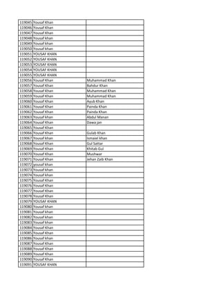 119045 Yousaf Khan
119046 Yousaf Khan
119047 Yousaf Khan
119048 Yousaf khan
119049 Yousaf khan
119050 Yousaf khan
119051 YOUSAF KHAN
119052 YOUSAF KHAN
119053 YOUSAF KHAN
119054 YOUSAF KHAN
119055 YOUSAF KHAN
119056 Yousaf Khan Muhammad Khan
119057 Yousaf Khan Bahdur Khan
119058 Yousaf Khan Muhammad Khan
119059 Yousaf Khan Muhammad Khan
119060 Yousaf Khan Ayub Khan
119061 Yousaf Khan Painda Khan
119062 Yousaf Khan Painda Khan
119063 Yousaf khan Abdul Manan
119064 Yousaf Khan Dawa jan
119065 Yousaf Khan
119066 Yousaf Khan Gulab Khan
119067 Yousaf khan Ismaiel khan
119068 Yousaf Khan Gul Sattar
119069 Yousaf Khan Khitab Gul
119070 Yousaf Khan Mushwar
119071 Yousaf Khan Jehan Zaib Khan
119072 yousaf khan
119073 Yousaf khan
119074 Yousaf khan
119075 Yousaf Khan
119076 Yousaf Khan
119077 Yousaf Khan
119078 Yousaf Khan
119079 YOUSAF KHAN
119080 Yousaf khan
119081 Yousaf khan
119082 Yousaf khan
119083 Yousaf khan
119084 Yousaf Khan
119085 Yousaf Khan
119086 Yousaf khan
119087 Yousaf Khan
119088 Yousaf Khan
119089 Yousaf Khan
119090 Yousaf Khan
119091 YOUSAF KHAN
 