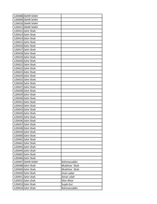 120408 ZAHIR SHAH
120409 ZAHIR SHAH
120410 ZAHIR SHAH
120411 ZAHIR SHAH
120412 Zahir Shah
120413 Zahir Shah
120414 Zahir Shah
120415 Zahir Shah
120416 Zahir Shah
120417 Zahir Shah
120418 Zahir Shah
120419 Zahir Shah
120420 Zahir Shah
120421 Zahir Shah
120422 Zahir Shah
120423 Zahir Shah
120424 Zahir Shah
120425 Zahir Shah
120426 Zahir Shah
120427 Zahir Shah
120428 Zahir Shah
120429 Zahir Shah
120430 Zahir Shah
120431 Zahir Shah
120432 Zahir Shah
120433 Zahir Shah
120434 Zahir Shah
120435 Zahir Shah
120436 Zahir Shah
120437 Zahir Shah
120438 Zahir Shah
120439 Zahir Shah
120440 Zahir Shah
120441 Zahir Shah
120442 Zahir Shah
120443 Zahir Shah
120444 Zahir Shah
120445 Zahir Shah
120446 Zahir Shah
120447 ZAHIR SHAH Rahmanuddin
120448 Zahir Shah Mukhtiar Shah
120449 Zahir Shah Mukhtiar Shah
120450 Zahir Shah Iman sadar
120451 Zahir shah Aman ullah
120452 Zahir shah Sher Afsar
120453 Zahir Shah Sujab Gul
120454 Zahir Shah Rahmanuddin
 