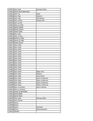 120455 Zahir Shah Haji Awal Khan
120456 ZAHIR SHAH BADSHAH
120457 Zahir Taj Fazal
120458 Zahir Taja Shamim
120459 Zahir Taja Said Hazrat
120460 Zahir ud Din Ghawsa Din
120461 Zahir ud Din
120462 Zahir ud ullah
120463 ZAHIR UDDIN
120464 ZAHIR UDDIN
120465 ZAHIR UDIN
120466 Zahir udin
120467 Zahir Ul Haq
120468 ZAHIR UL HAQ
120469 ZAHIR UL HAQ
120470 ZAHIR ULLAH
120471 Zahir Ullah
120472 Zahir Ullah
120473 Zahir Ullah
120474 Zahir Ullah
120475 Zahir Ullah
120476 Zahir Ullah
120477 Zahir Ullah
120478 Zahir Ullah
120479 Zahir Ullah
120480 Zahir Ullah
120481 Zahir Ullah
120482 Zahir Ullah
120483 Zahir Ullah Mohd. Roz
120484 Zahir ullah M Khan
120485 Zahir ullah Zaima khan
120486 Zahir ullah Salim ur Rehman
120487 Zahir ullah Salim ur Rehman
120488 Zahir ullah Salim ur Rehman
120489 Zahir ullah Salim ur Rehman
120490 zahir ur rahman saif ur rahman
120491 Zahir ur rehman
120492 ZAHIR UR REHMAN
120493 ZAHIR ZADA
120494 ZAHIR ZADA
120495 Zahir Zada Shereen Zada
120496 Zahir Zaman
120497 Zahira
120498 Zahira
120499 Zahira Mushtaq
120500 Zahira Muhammad Ali
120501 ZAHIRA
 