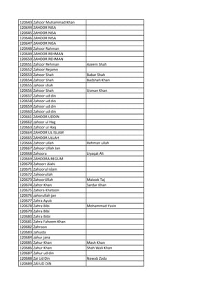 120643 Zahoor Muhammad Khan
120644 ZAHOOR NISA
120645 ZAHOOR NISA
120646 ZAHOOR NISA
120647 ZAHOOR NISA
120648 Zahoor Rahman
120649 ZAHOOR REHMAN
120650 ZAHOOR REHMAN
120651 Zahoor Rehman Azeem Shah
120652 Zahoor Rejamn
120653 Zahoor Shah Babar Shah
120654 Zahoor Shah Badshah Khan
120655 zahoor shah
120656 Zahoor Shah Usman Khan
120657 Zahoor ud din
120658 Zahoor ud din
120659 Zahoor ud din
120660 Zahoor ud din
120661 ZAHOOR UDDIN
120662 zahoor ul Hag
120663 Zahoor ul Haq
120664 ZAHOOR UL ISLAM
120665 ZAHOOR ULLAH
120666 Zahoor ullah Rehman ullah
120667 Zahoor Ullah Jan
120668 Zahoora Liyaqat Ali
120669 ZAHOORA BEGUM
120670 Zahoorr Alahi
120671 Zahoorul islam
120672 Zahoorullah
120673 ZahoorUllah Malook Taj
120674 Zahor Khan Sardar Khan
120675 Zahora Khatoon
120676 zahorullah jan
120677 Zahra Ayub
120678 Zahra Bibi Mohammad Yasin
120679 Zahra Bibi
120680 Zahra Biibi
120681 Zahra Faheem Khan
120682 Zahroon
120683 zahuida
120684 zahur jana
120685 Zahur Khan Mash Khan
120686 Zahur Khan Shah Wali Khan
120687 Zahur ud din
120688 Zai Ud Din Nawab Zada
120689 ZAI UD DIN
 