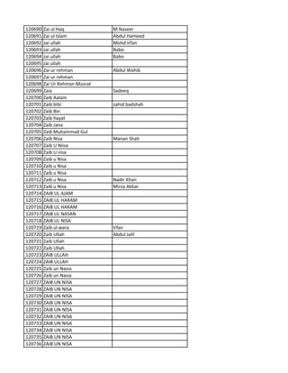 120690 Zai ul Haq M Naseer
120691 Zai ul Islam Abdul Hameed
120692 zai ullah Mohd Irfan
120693 zai ullah Babo
120694 zai ullah Babo
120695 zai ullah
120696 Zai ur rehman Abdul Wahib
120697 Zai ur rehman
120698 Zai Ur Rehman Musrat
120699 Zaia Sadeeq
120700 Zaib Aalam
120701 Zaib bibi zahid badshah
120702 Zaib Bin
120703 Zaib hayat
120704 Zaib Jana
120705 Zaib Muhammad Gul
120706 Zaib Nisa Manan Shah
120707 Zaib U Niisa
120708 Zaib U nisa
120709 Zaib u Nisa
120710 Zaib u Nisa
120711 Zaib u Nisa
120712 Zaib u Nisa Nadir Khan
120713 Zaib u Nisa Mirza Akbar
120714 ZAIB UL AJAM
120715 ZAIB UL HARAM
120716 ZAIB UL HARAM
120717 ZAIB UL NASAN
120718 ZAIB UL NISA
120719 Zaib ul wara Irfan
120720 Zaib Ullah Abdul Jalil
120721 Zaib Ullah
120722 Zaib Ullah
120723 ZAIB ULLAH
120724 ZAIB ULLAH
120725 Zaib un Nasia
120726 Zaib un Nasia
120727 ZAIB UN NISA
120728 ZAIB UN NISA
120729 ZAIB UN NISA
120730 ZAIB UN NISA
120731 ZAIB UN NISA
120732 ZAIB UN NISA
120733 ZAIB UN NISA
120734 ZAIB UN NISA
120735 ZAIB UN NISA
120736 ZAIB UN NISA
 