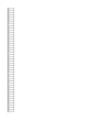 N
N
N
N
N
N
N
Y
N
N
N
N
N
N
N
N
N
N
N
N
Y
N
N
N
N
N
N
N
N
Y
N
Y
N
N
Y
N
N
N
N
N
N
N
N
N
N
N
N
 