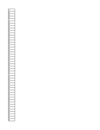 Y
N
N
N
Y
N
N
N
N
N
N
N
N
N
N
N
N
N
N
N
N
N
N
N
N
N
N
Y
N
N
N
N
N
N
N
N
N
N
N
N
N
N
N
N
N
N
N
 