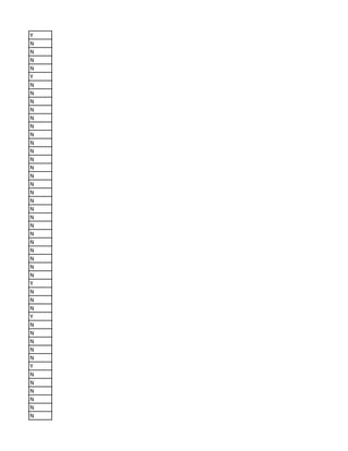 Y
N
N
N
N
Y
N
N
N
N
N
N
N
N
N
N
N
N
N
N
N
N
N
N
N
N
N
N
N
N
Y
N
N
N
Y
N
N
N
N
N
Y
N
N
N
N
N
N
 