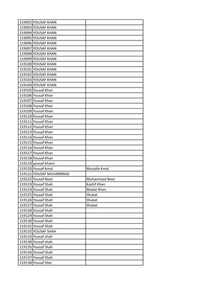 119092 YOUSAF KHAN
119093 YOUSAF KHAN
119094 YOUSAF KHAN
119095 YOUSAF KHAN
119096 YOUSAF KHAN
119097 YOUSAF KHAN
119098 YOUSAF KHAN
119099 YOUSAF KHAN
119100 YOUSAF KHAN
119101 YOUSAF KHAN
119102 YOUSAF KHAN
119103 YOUSAF KHAN
119104 YOUSAF KHAN
119105 Yousaf Khan
119106 Yousaf Khan
119107 Yousaf Khan
119108 Yousaf Khan
119109 Yousaf Khan
119110 Yousaf Khan
119111 Yousaf Khan
119112 Yousaf Khan
119113 Yousaf Khan
119114 Yousaf Khan
119115 Yousaf Khan
119116 Yousaf Khan
119117 Yousaf Khan
119118 Yousaf Khan
119119 yousaf khann
119120 Yousaf Kmal Mustafa Kmal
119121 YOUSAF MUHAMMAD
119122 Yousaf Noor Muhammad Noor
119123 Yousaf Shah Kashif Khan
119124 Yousaf Shah Madat Khan
119125 Yousaf Shah Shukat
119126 Yousaf Shah Shukat
119127 Yousaf Shah Shukat
119128 Yousaf Shah
119129 Yousaf Shah
119130 Yousaf Shah
119131 Yousaf Shah
119132 YOUSAF SHAH
119133 Yousaf shah
119134 Yousaf shah
119135 Yousaf Shah
119136 Yousaf Shah
119137 Yousaf Shah
119138 Yousaf Sher
 